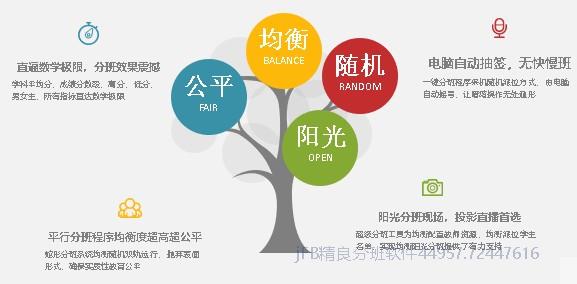 阳光分班软件特色