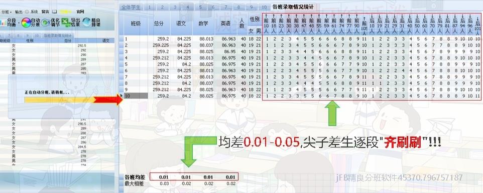 通过jingFB超级分班软件进行学生分班